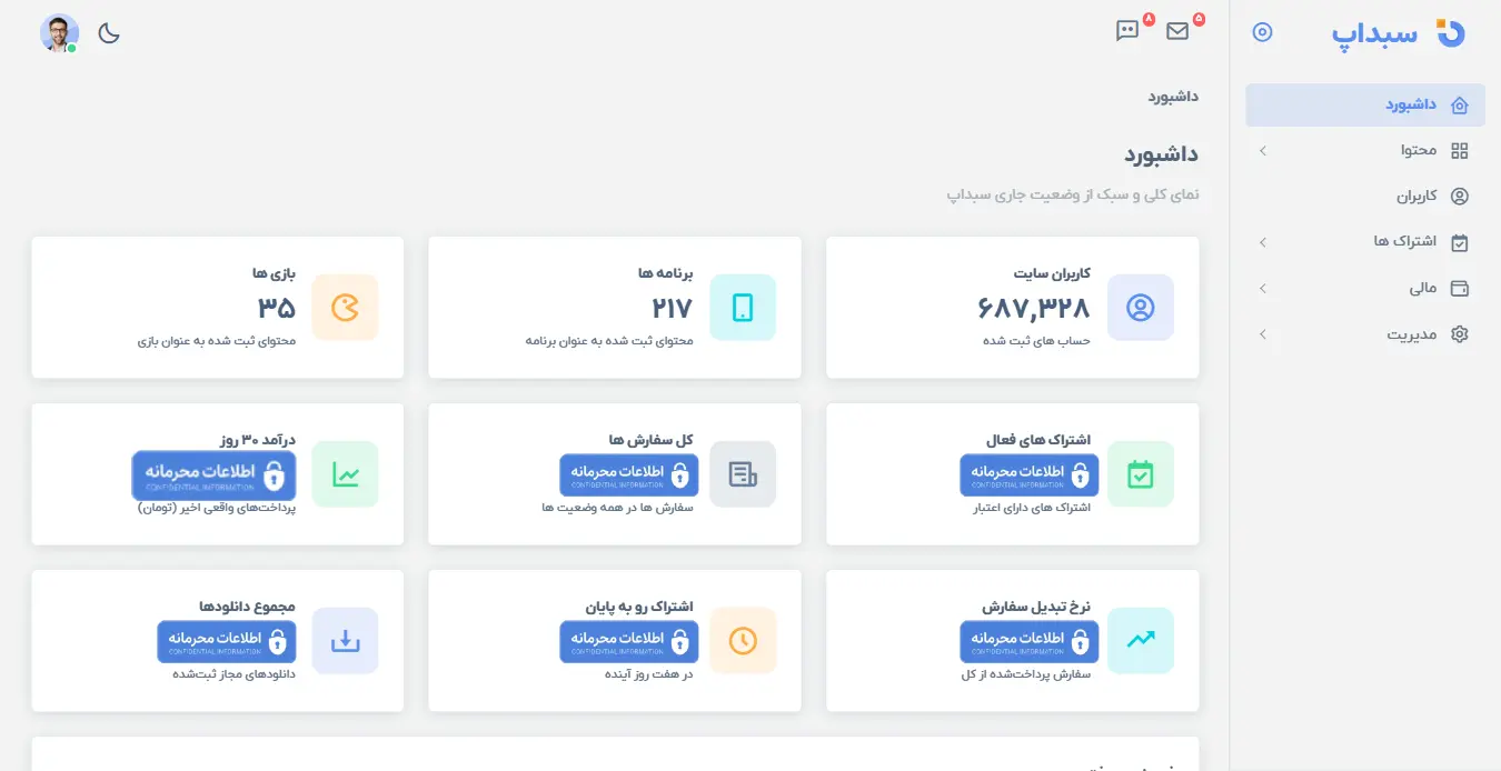 داشبورد مدیریت سبد اپ با ظاهر روشن